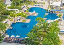Luxury vs Budget Hotels